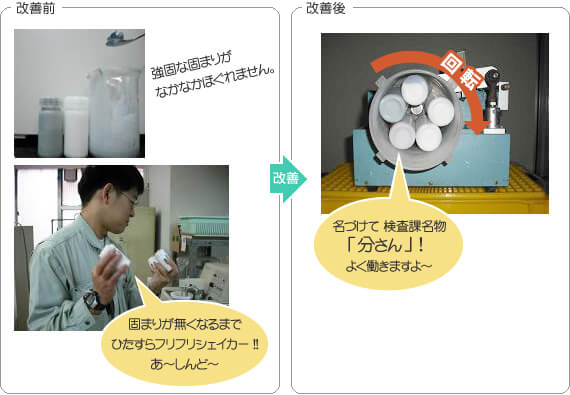 懸濁液サンプルの混合作業の改善